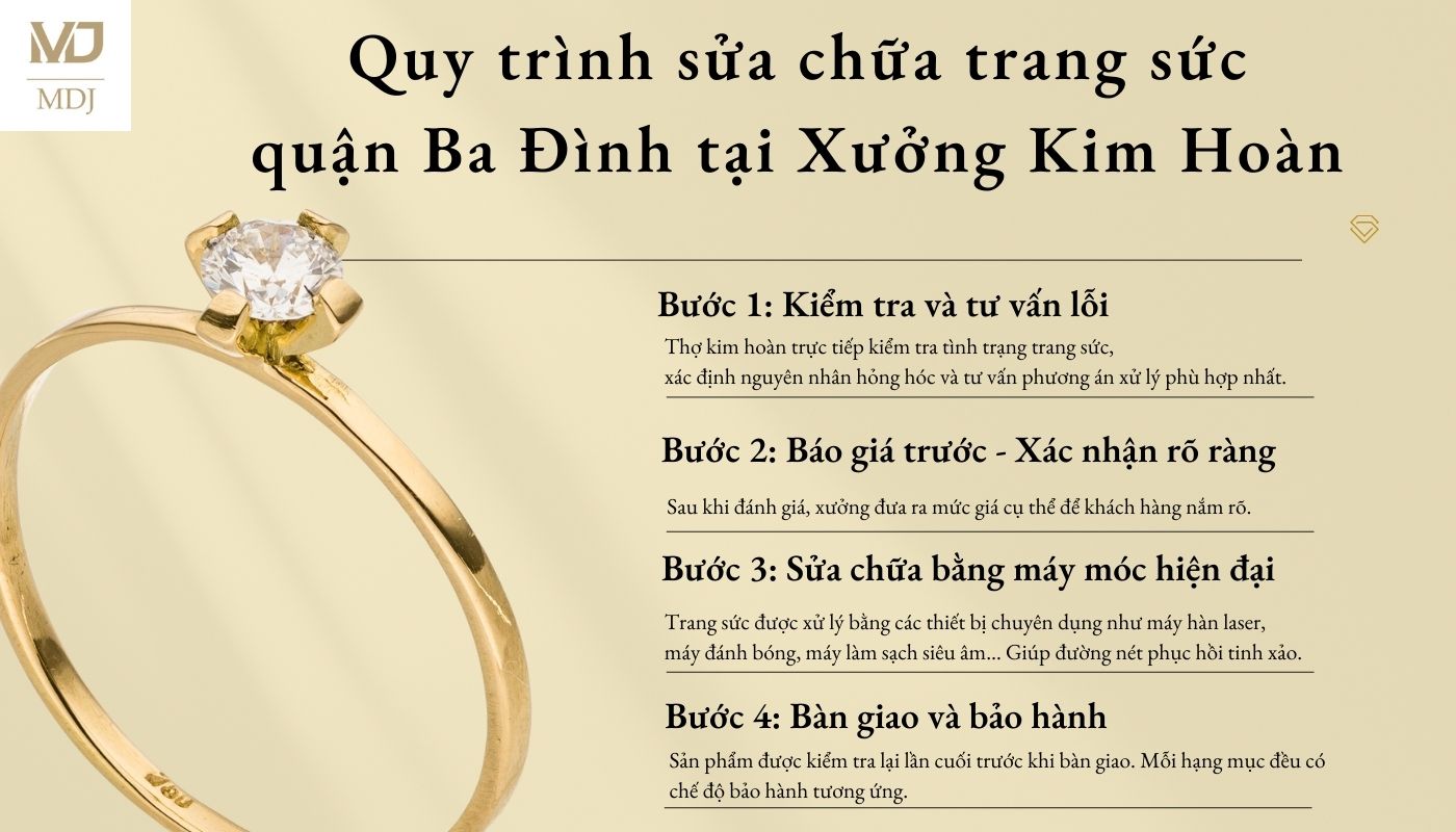 sửa chữa trang sức quận Ba Đình