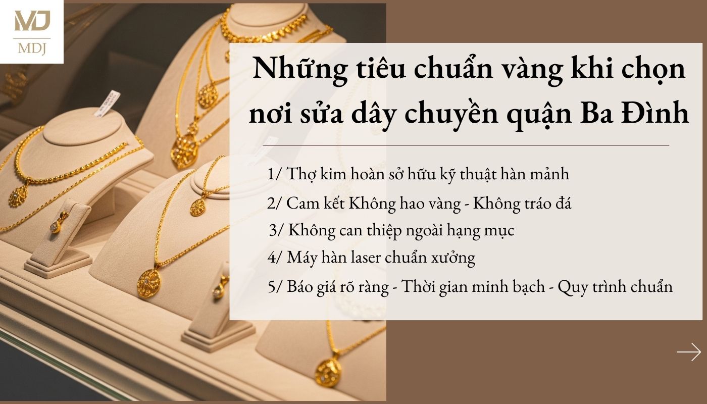 sửa dây chuyền quận Ba Đình