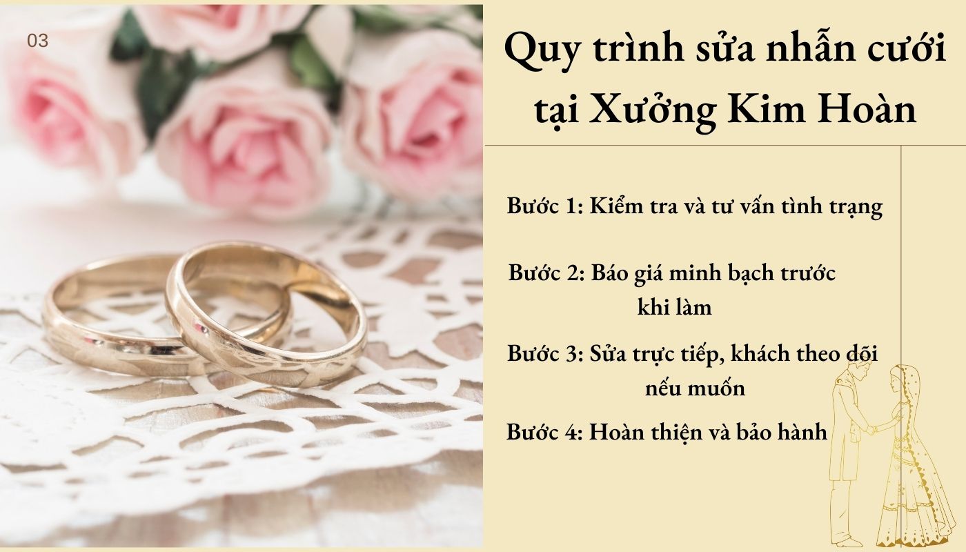 sửa nhẫn cưới quận Ba Đình