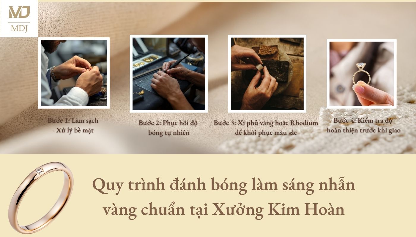 đánh bóng làm sáng nhẫn vàng Hà Nội