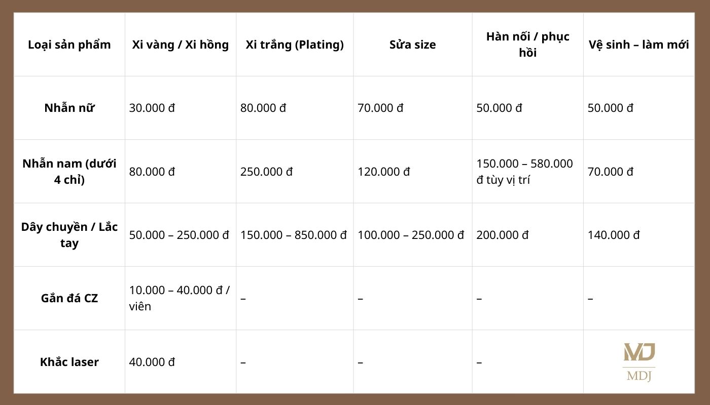 hàn laser sửa trang sức Hà Nội