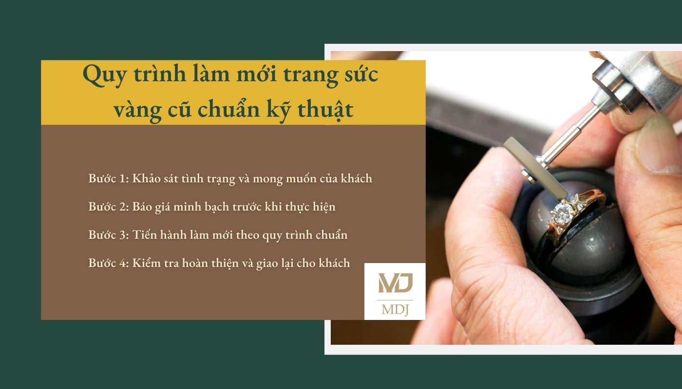 làm mới trang sức vàng cũ Hà Nội