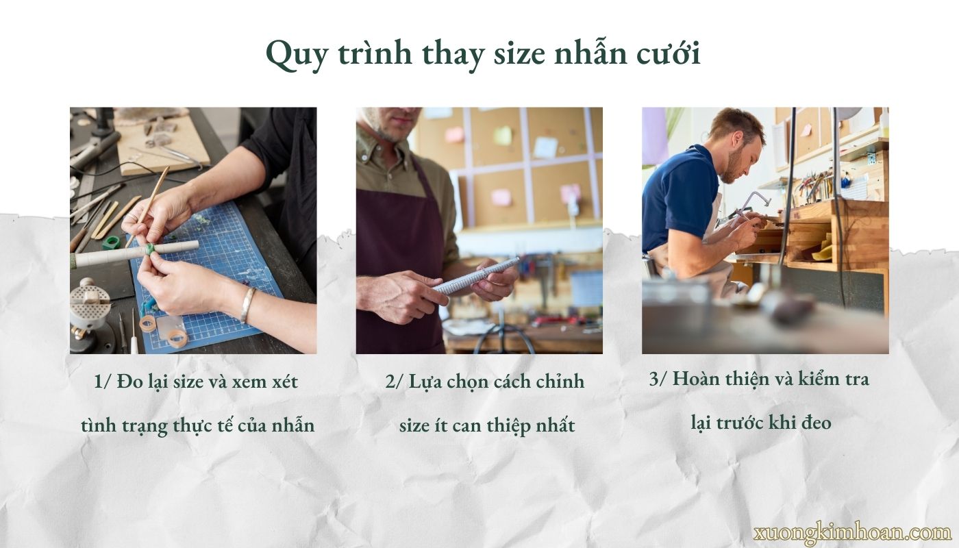 thay size nhẫn cưới mất bao lâu Hà Nội