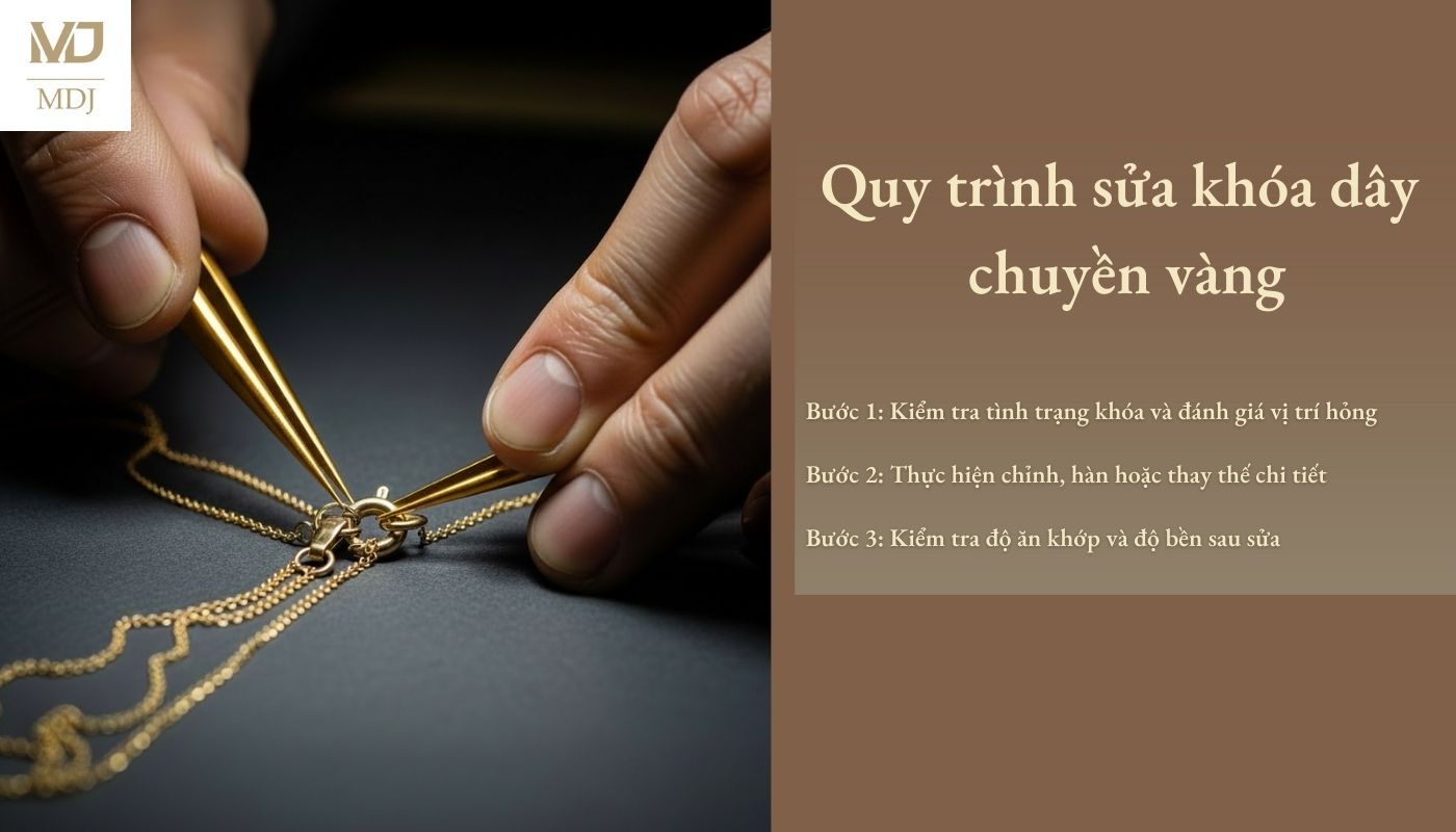 sửa khóa dây chuyền vàng bị hỏng Hà Nội