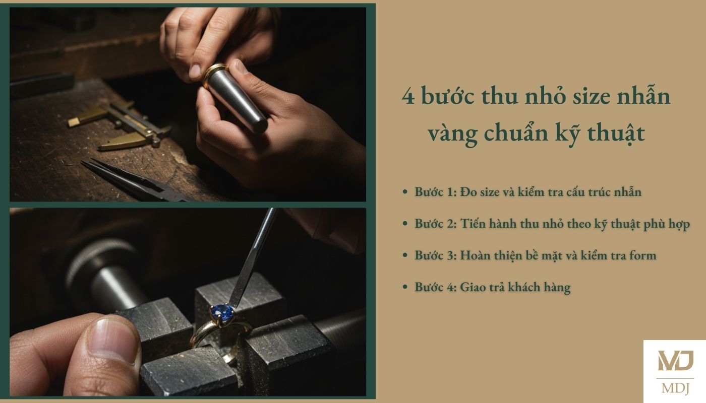 thu nhỏ size nhẫn vàng Hà Nội