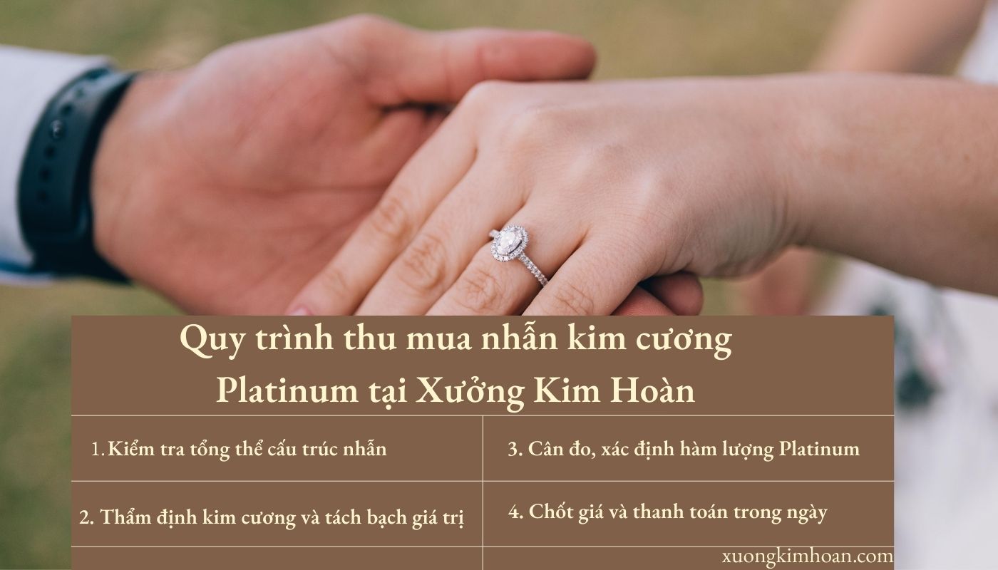 quy trình thu mua nhẫn kim cương platinum
