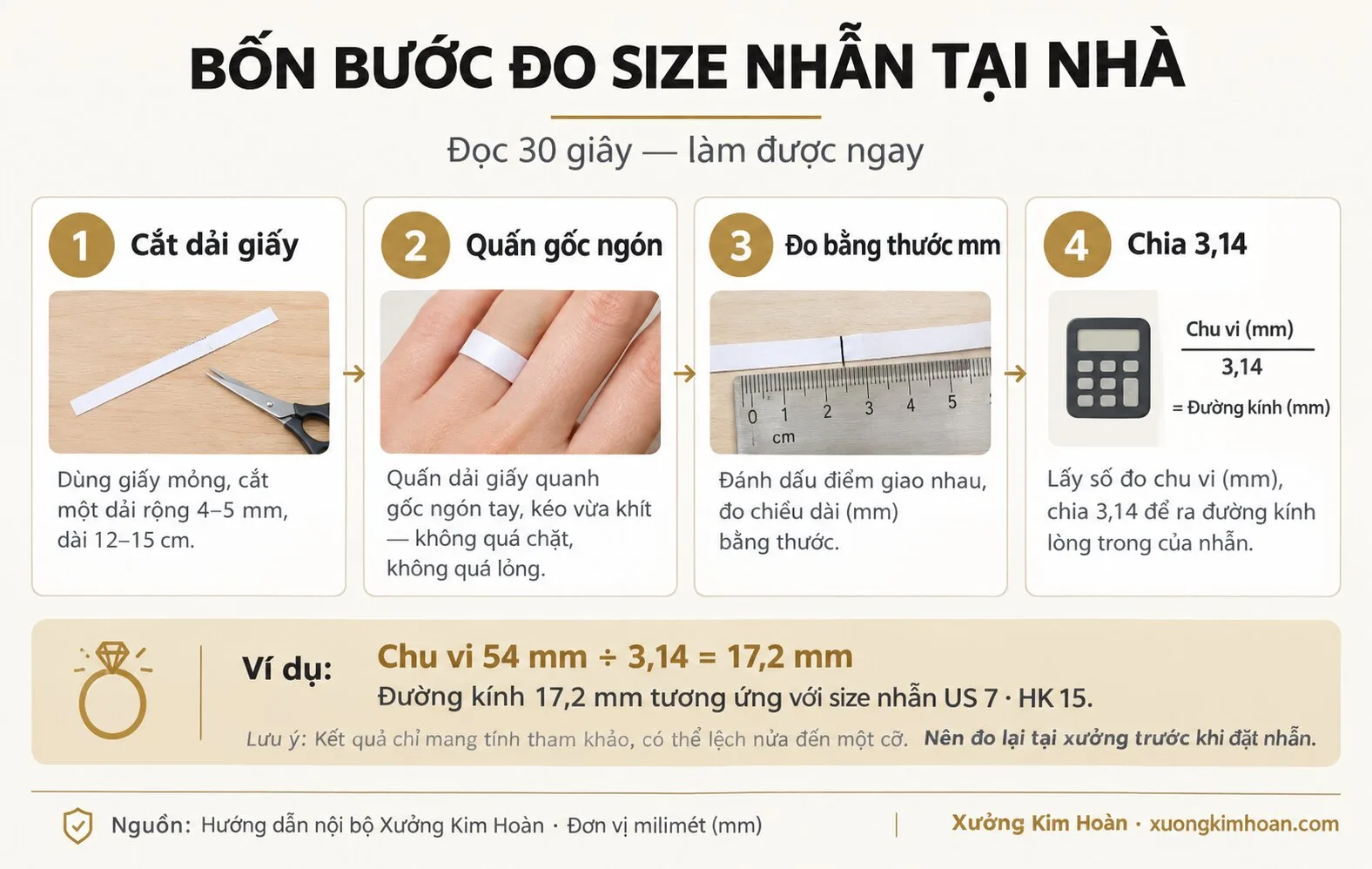 Hướng dẫn đo size nhẫn tại nhà: đo thế nào cho đúng và khi nào phải đo lại? 3 Đo size nhẫn tại nhà bằng cách nào cho đúng?