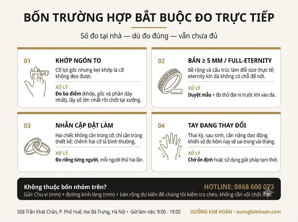 Hướng dẫn đo size nhẫn tại nhà: đo thế nào cho đúng và khi nào phải đo lại? 6 - bon truong hop duoi day nen do size truc tiep 1