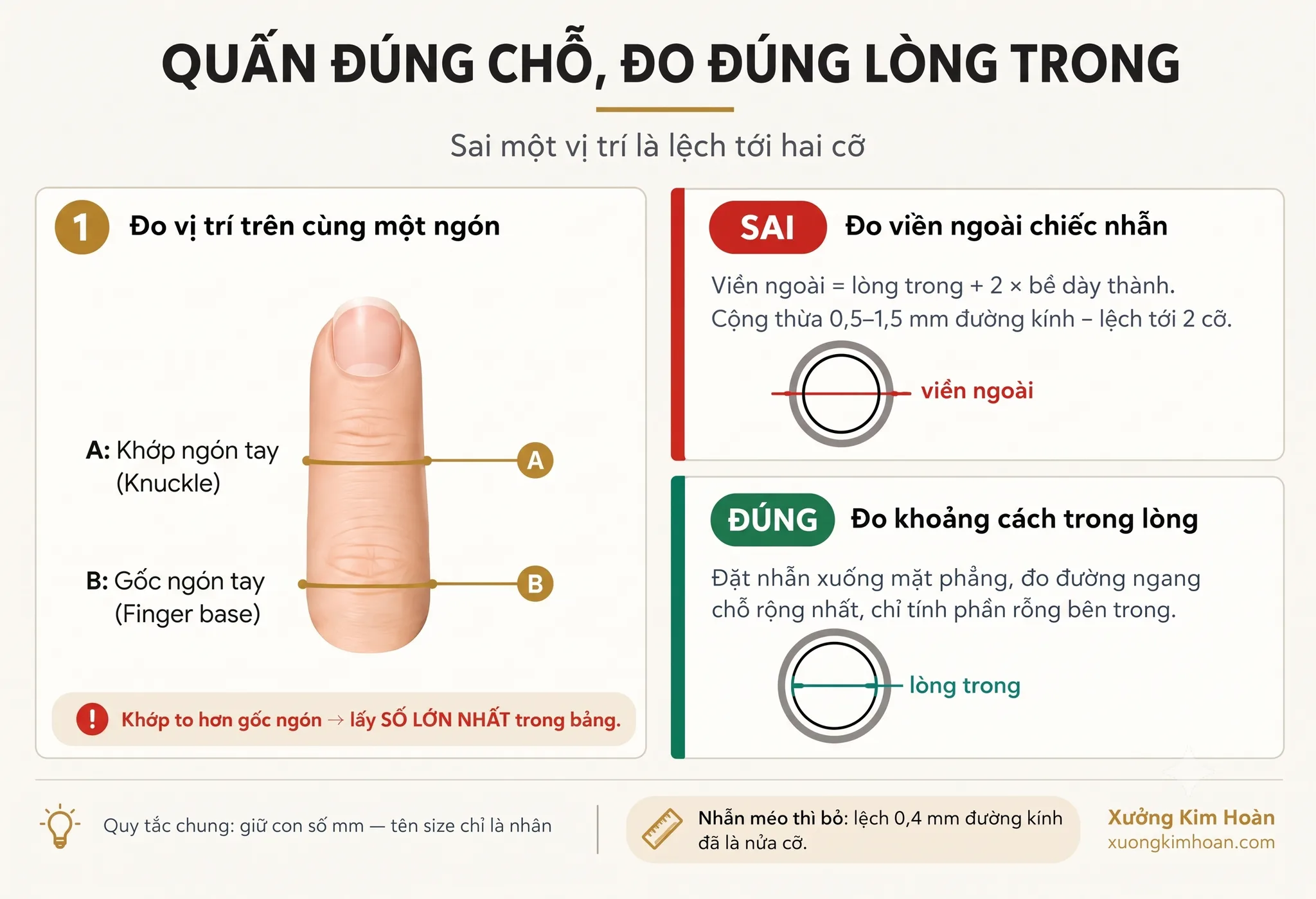 Hướng dẫn đo size nhẫn tại nhà: đo thế nào cho đúng và khi nào phải đo lại? 4 - do khi ngon co khop to 1