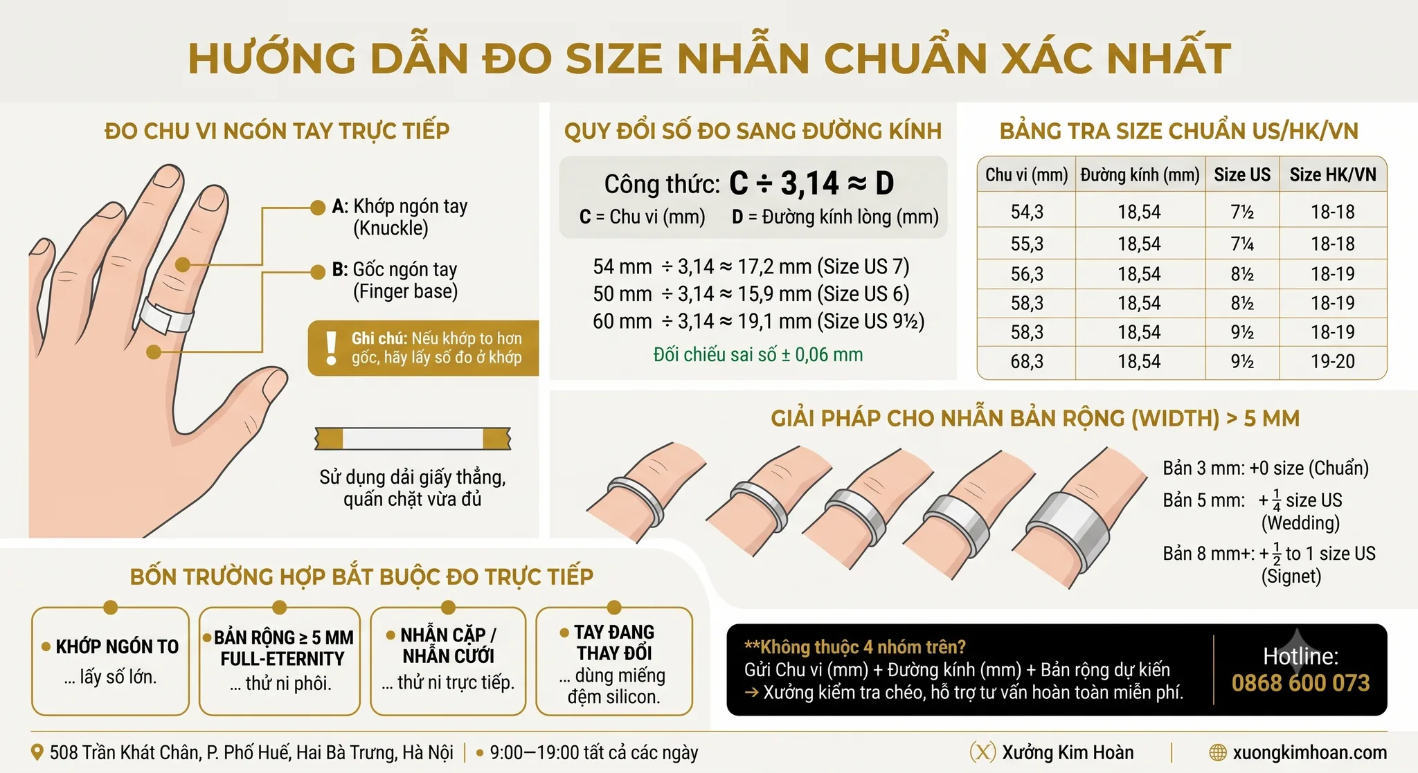 Hướng dẫn đo size nhẫn tại nhà: đo thế nào cho đúng và khi nào phải đo lại? 9 - huong dan do size nhan tai nha do the nao cho dung va khi nao phai do lai 1