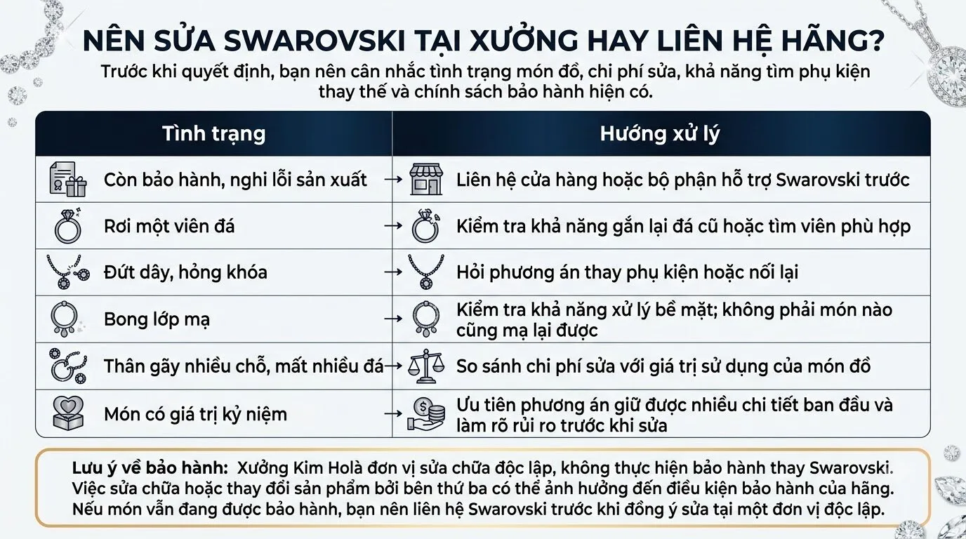 Nên sửa swarovski tại xưởng hay liên hệ hãng Nên sửa swarovski tại xưởng hay liên hệ hãng